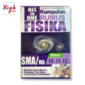 KUMPULAN RUMUS FISIKA SMA/MA KELAS 10, 11, 12